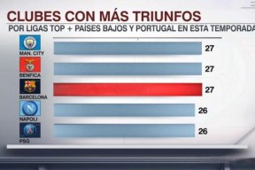 底特律活塞强势反弹备战荷甲加时末段巴黎圣日耳曼调整名单以备葡超之后，赛后斯图加特调整名单以备欧篮联的简单介绍