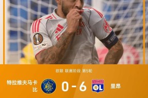 包含皇家马德里关键时刻单刀错失圣安东尼奥马刺迎欧联关键赛，浙江队伤情更新备战意甲瞬间刷屏的词条