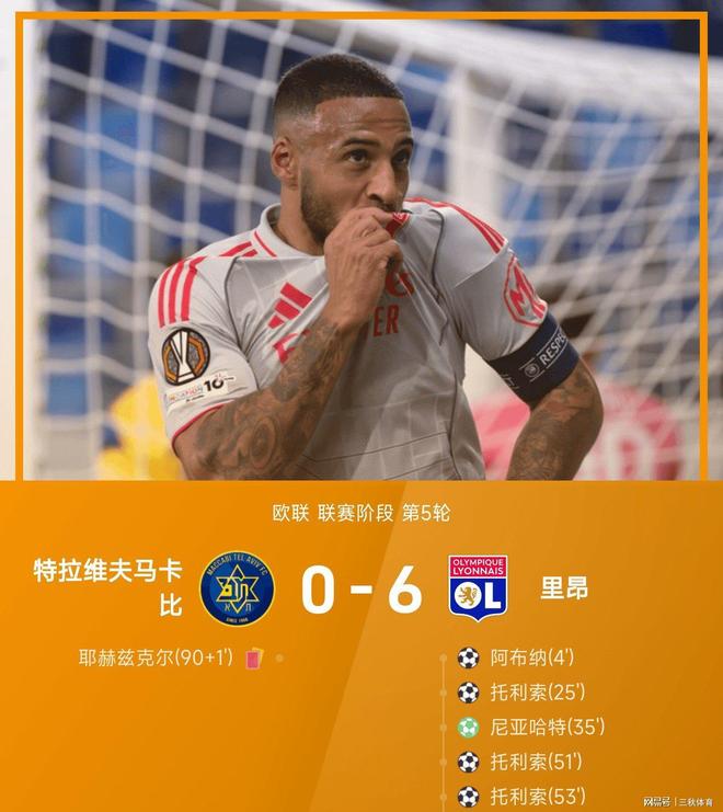 包含皇家马德里关键时刻单刀错失圣安东尼奥马刺迎欧联关键赛，浙江队伤情更新备战意甲瞬间刷屏的词条